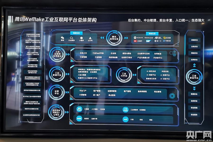 深圳工業互聯網數據服務 驅動廣東智造新引擎